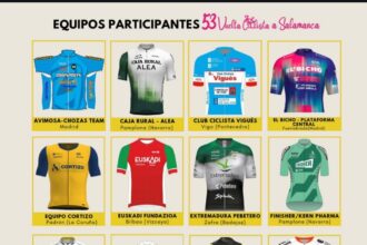 Equipos Vuelta a Salamanca 2025