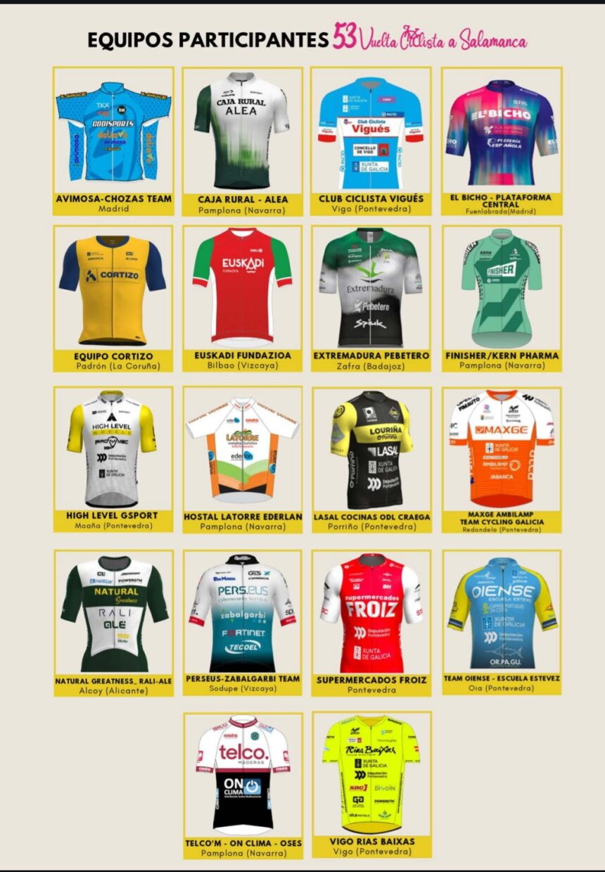 El Pelotón 18 equipos disputarán la Vuelta a Salamanca 2025 Equipos Vuelta a Salamanca 2025