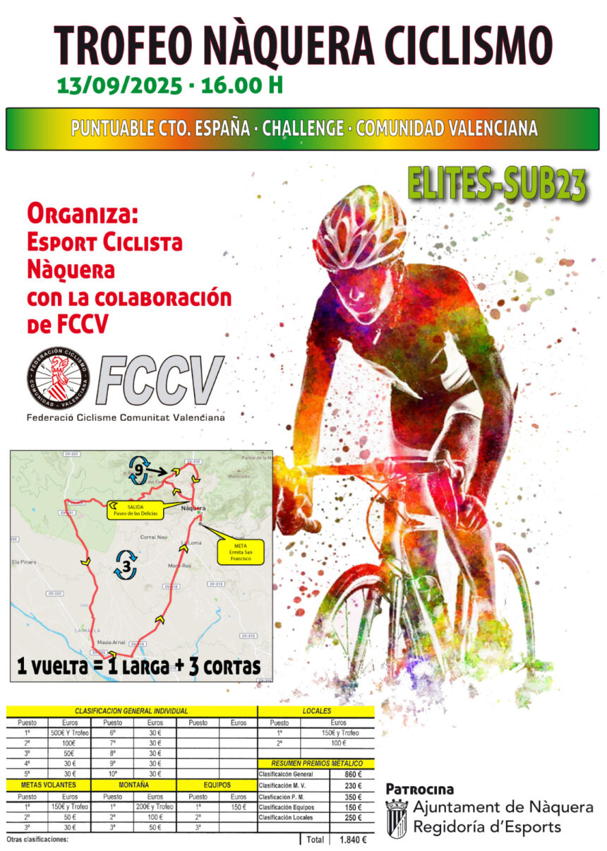 El Pelotón PREVIA | El pelotón amateur se despide de Valencia en Náquera Cartel del GP Náquera 2025