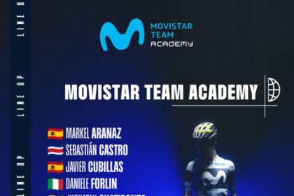 Movistar Team Academy