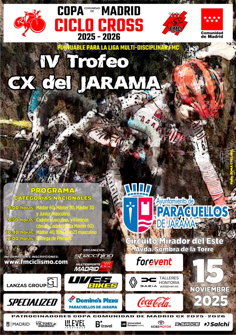 Circuito equilibrado y batalla por la Copa de Madrid en el IV Trofeo CX del Jarama