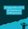 Equipos Challenge Futura 2026