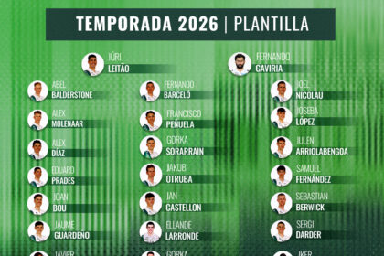 Plantilla Caja Rural Seguros RGA 2026