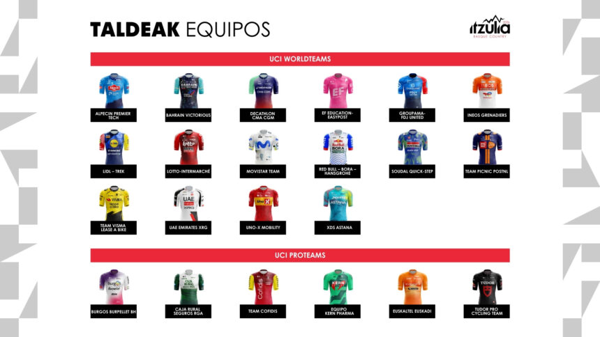 El Pelotón Definidos los equipos participantes en la Itzulia 2026 Equipos Itzulia