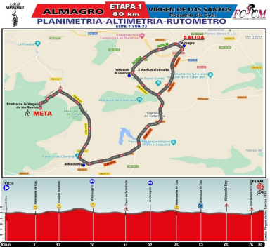 El Pelotón El Memorial Manuel Sanroma gana una etapa en su vigesimoséxta edición