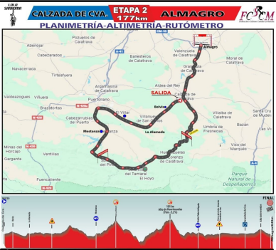 El Pelotón El Memorial Manuel Sanroma gana una etapa en su vigesimoséxta edición