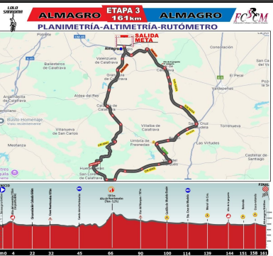 El Pelotón El Memorial Manuel Sanroma gana una etapa en su vigesimoséxta edición