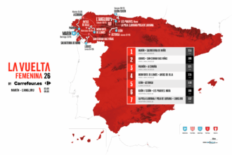 La Vuelta femenina 2026