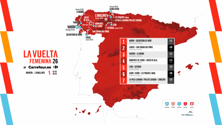 La Vuelta femenina 2026