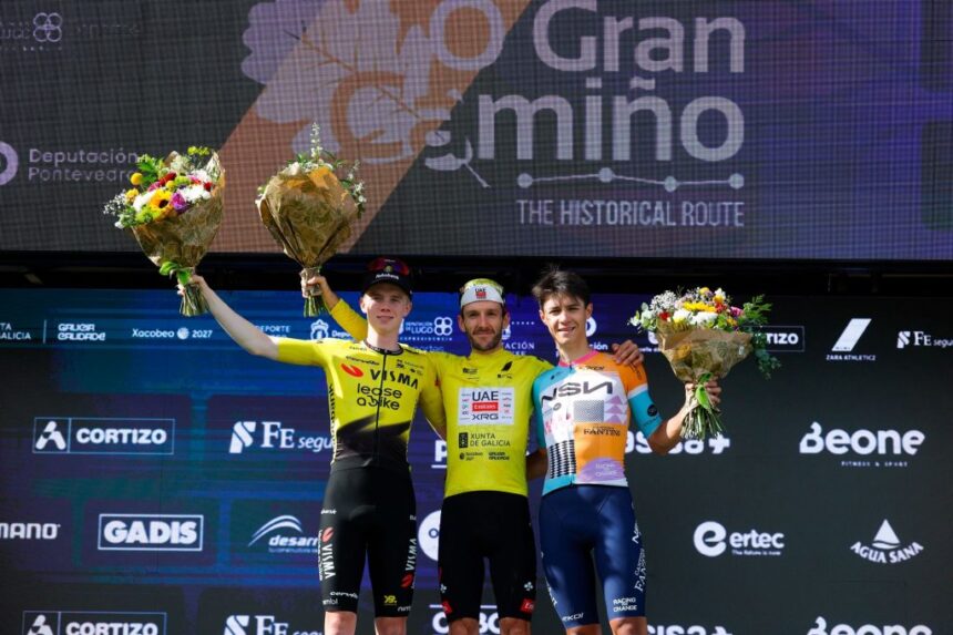 Adam Yates UAE Gran Camiño
