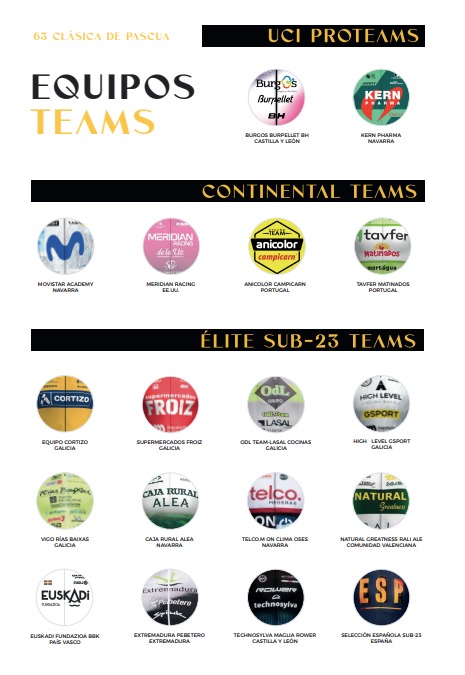 Equipos Clásica de Pascua