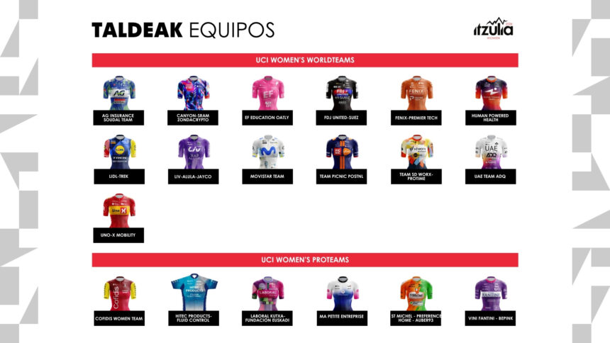 Equipos Itzulia Women