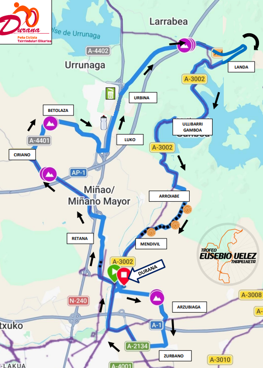 Plano del 57 Trofeo Eusebio Vélez de Durana - Torneo Euskaldun 2026