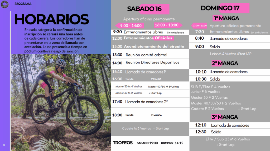 El Pelotón La Copa de España XCO Penas de Rodas propone un circuito espectacular en Outeiro de Rei el 16 y 17 de mayo