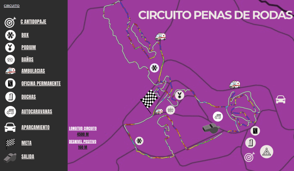 Penas de Rodas XCO Circuito