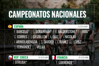 El Pelotón Caja Rural Seguros RGA busca repetir actuaciones en los Campeonatos Nacionales