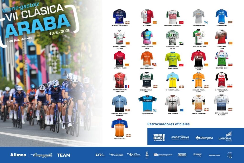 Equipos Clasica Araba Vitoria-Gasteiz
