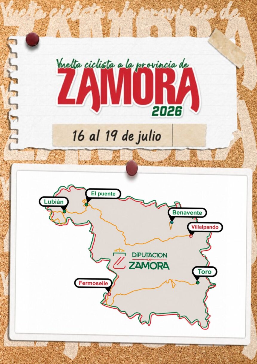 Mapa Vuelta a la Provincia de Zamora