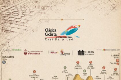Recorrido Clásica Castilla y León 2026