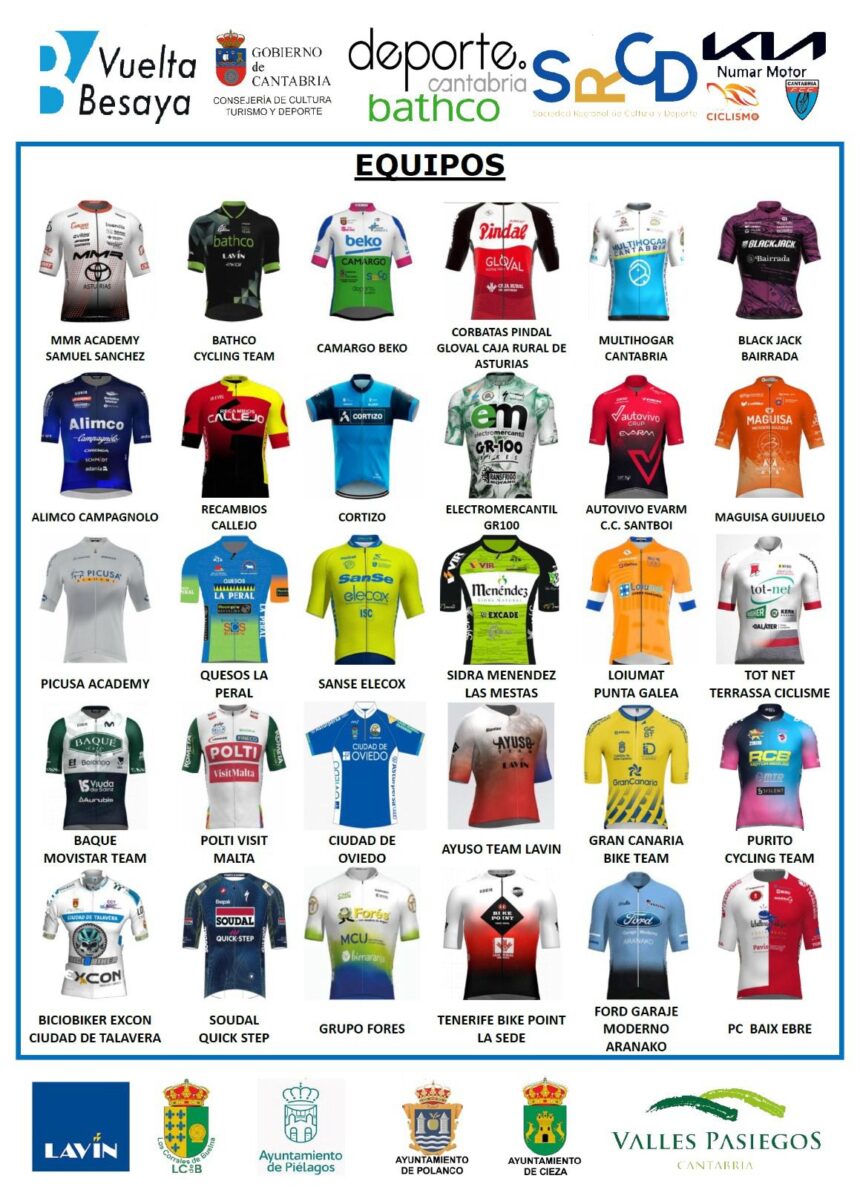 Equipos Vuelta al Besaya