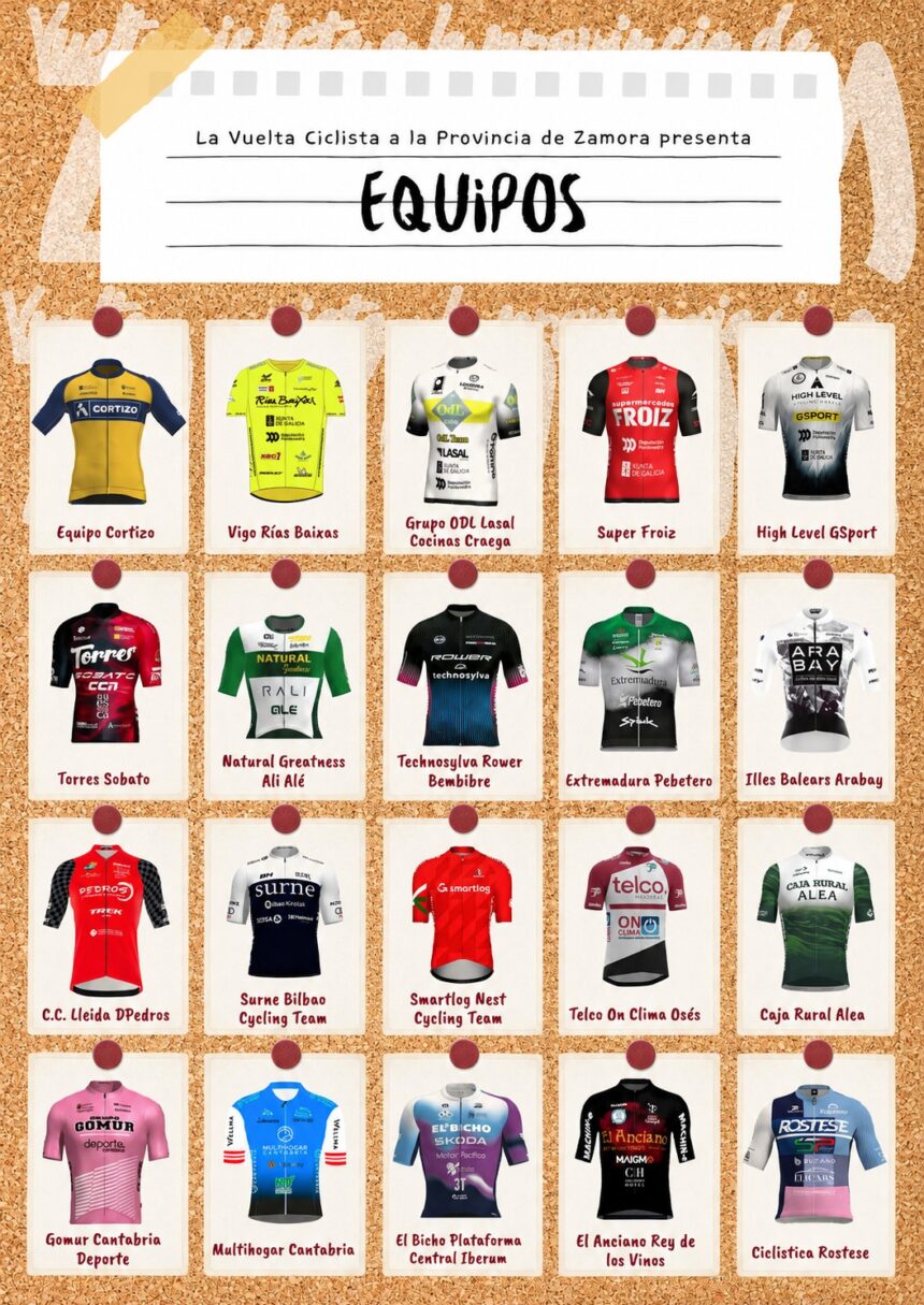 El Pelotón 20 equipos componen el pelotón de la Vuelta a la Provincia de Zamora Equipos Vuelta a la Provincia de Zamora