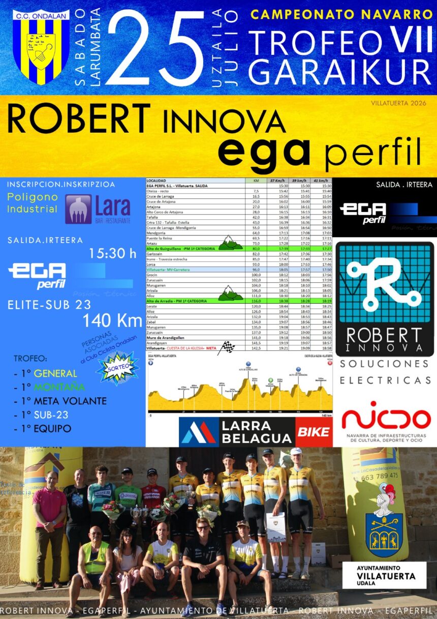 El Pelotón PREVIA | El navarro Trofeo Robert Innova de Villatuerta vuelve a apostar por la montaña Cartel del VII Trofeo Robert Innova de Villatuerta 2026
