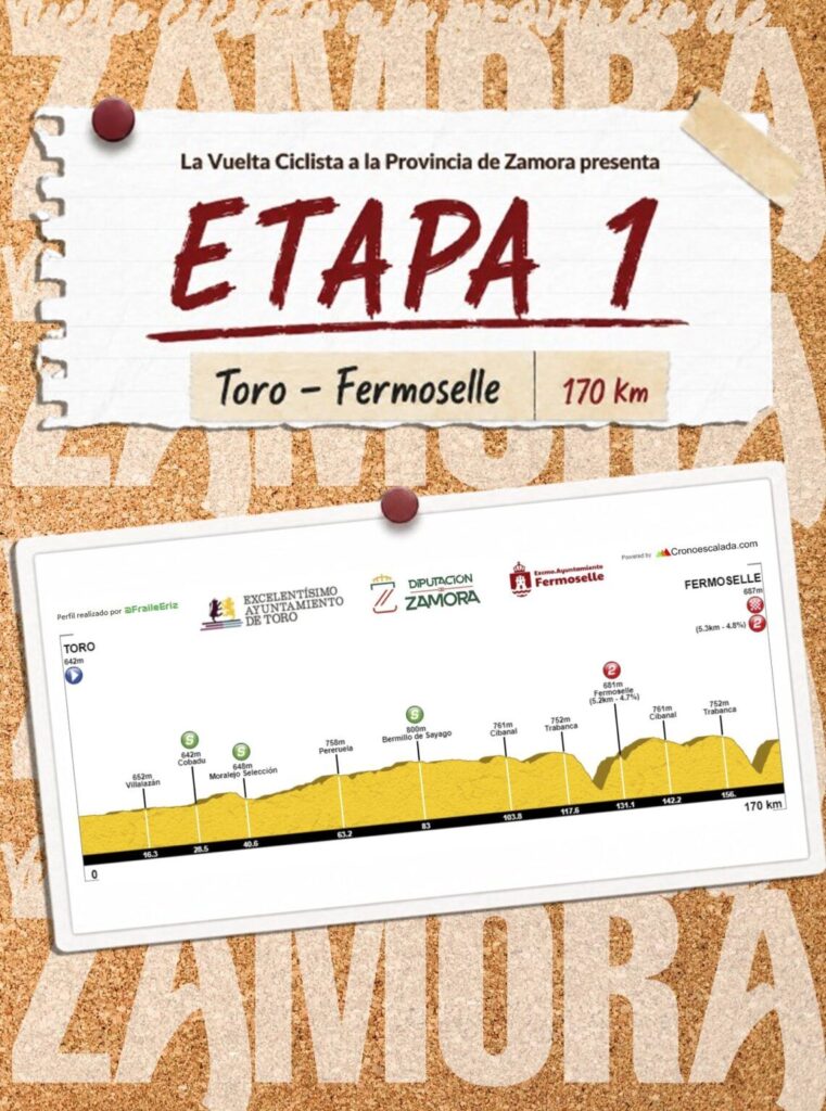 Perfil de la 1ª etapa de la Vuelta a Zamora 2026