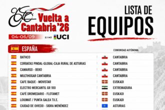 El Pelotón 25 equipos disputarán la Vuelta a Cantabria Junior UCI 2026