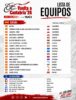 El Pelotón 25 equipos disputarán la Vuelta a Cantabria Junior UCI 2026