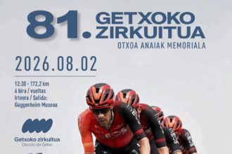 El Pelotón DIRECTO TV | 81º Circuito de Getxo-Memorial Hermanos Otxoa: Bilbao - Getxo