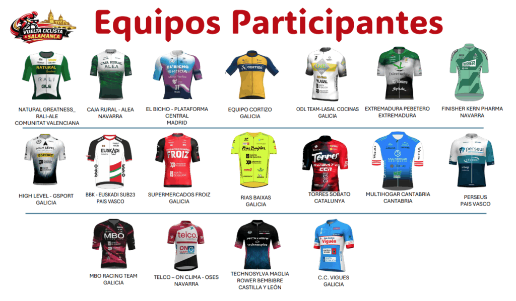 El Pelotón 18 equipos disputarán la Vuelta a Salamanca 2026 Equipos Vuelta a Salamanca