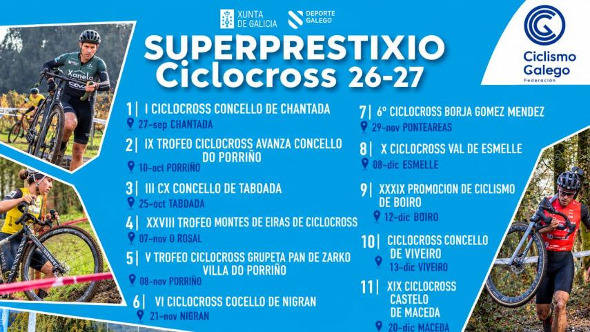 El Pelotón Nace el Superprestixio CX Galicia: once citas para vertebrar la temporada gallega de ciclocrós El Pelotón Nace el Superprestixio CX Galicia: once citas para vertebrar la temporada gallega de ciclocrós