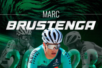 Marc Brustenga Caja Rural Seguros RGA