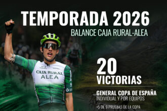 Caja Rural ALEA estadísticas 2026