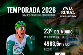 Caja Rural Seguros RGA resultados 2026